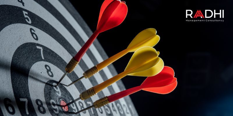 Market Mirage to Measurable Momentum: Mastering TAM, SAM, and SOM for Strategic Marketing Impact